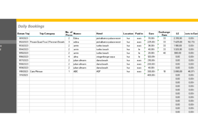 plantilla excel viajes