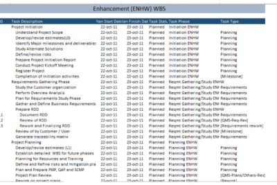 plantilla excel wbs