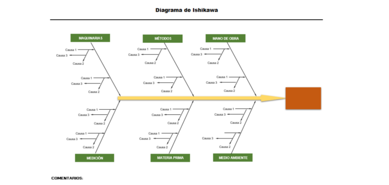 Plantilla Excel Diagrama De Ishikawa 0354