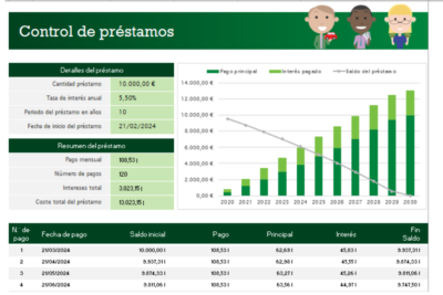 Plantilla Excel: Control de Préstamos