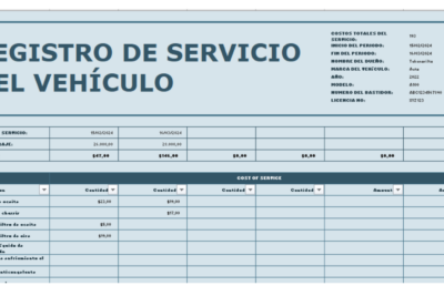 Plantilla excel: Mantenimiento de vehículos