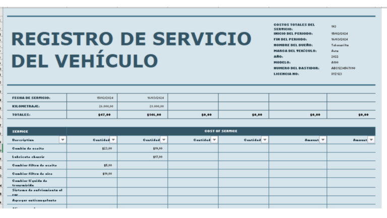 Plantilla excel: Mantenimiento de vehículos