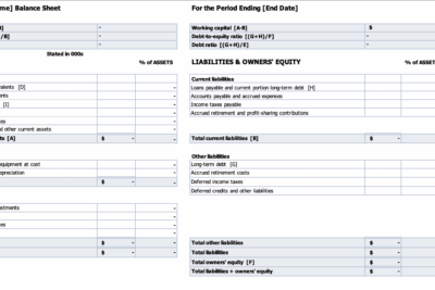 Plantilla Excel de Balance General con Ratios Financieros