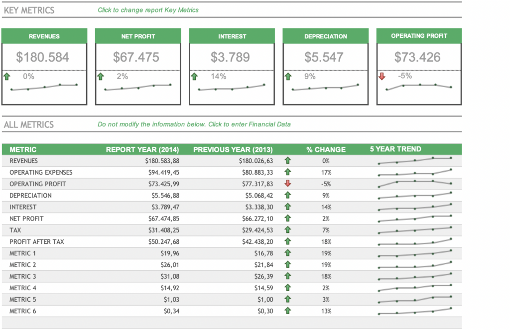 plantilla excel reporte financiero anual